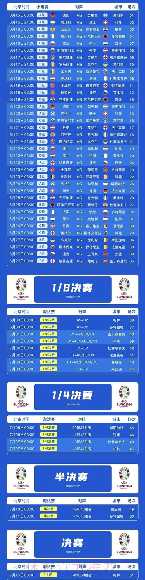最新世界杯西班牙凯恩赛程分析完整指南 最新世界杯西班牙凯恩赛程分析完整指南