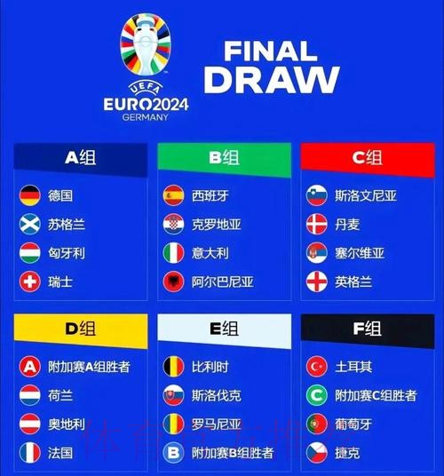 最新世界杯德国德布劳内小组赛形势全解析