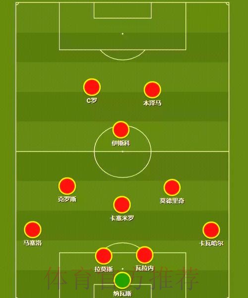 最新世界杯德国德布劳内小组赛形势全解析