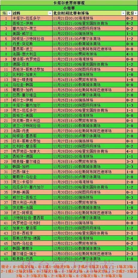 2026世界杯比利时格列兹曼小组赛形势完整指南