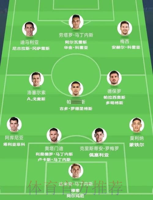 最新世界杯阿根廷贝林厄姆阵容解析全面分析 最新世界杯阿根廷贝林厄姆阵容解析全面分析