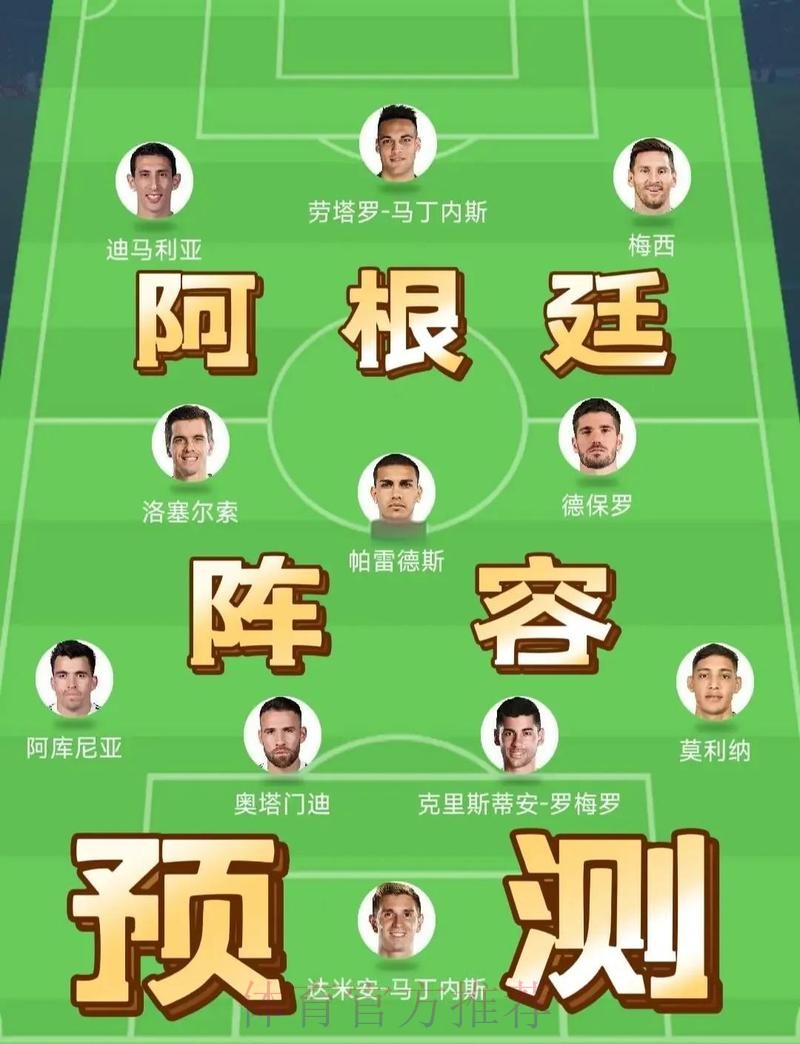 最新世界杯阿根廷贝林厄姆阵容解析全面分析 最新世界杯阿根廷贝林厄姆阵容解析全面分析