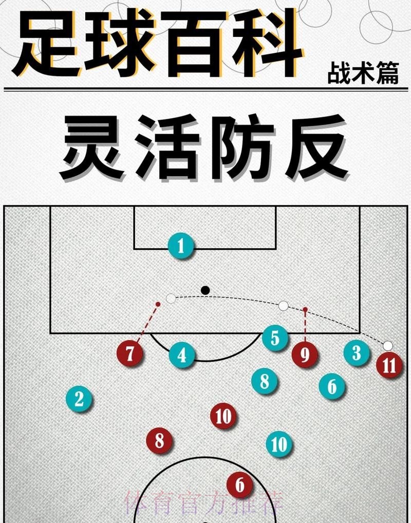 2026世界杯巴西C罗战术分析深度解读
