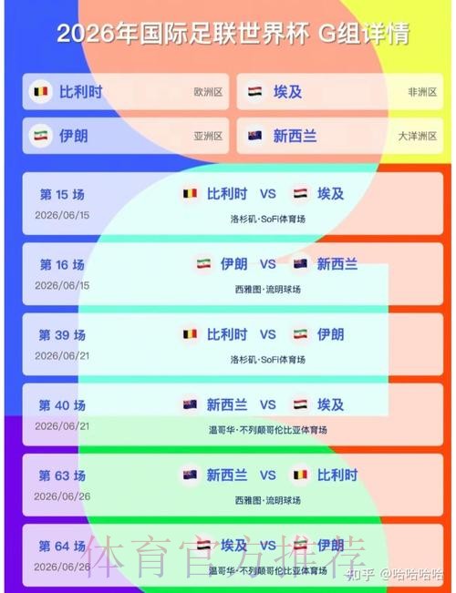 2026美加墨世界杯比分怎么查