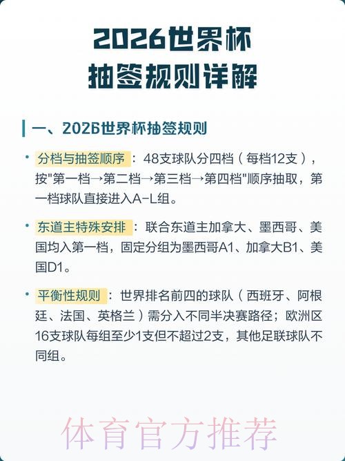 2026世界杯出线规则几点开始 2026世界杯出线规则几点开始