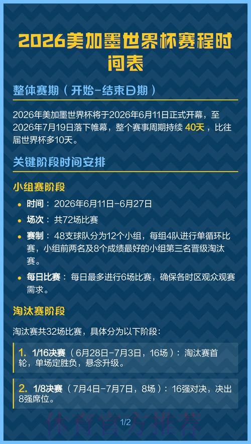 2026美加墨世界杯小组赛赛程完整版