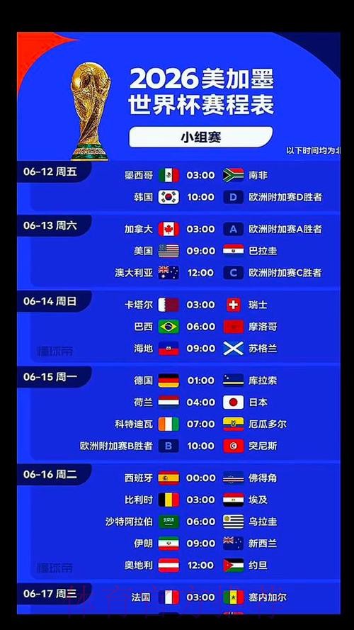 2026美加墨世界杯加拿大什么时候结束