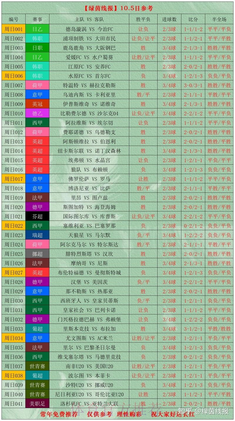 世界杯比分高清官方平台