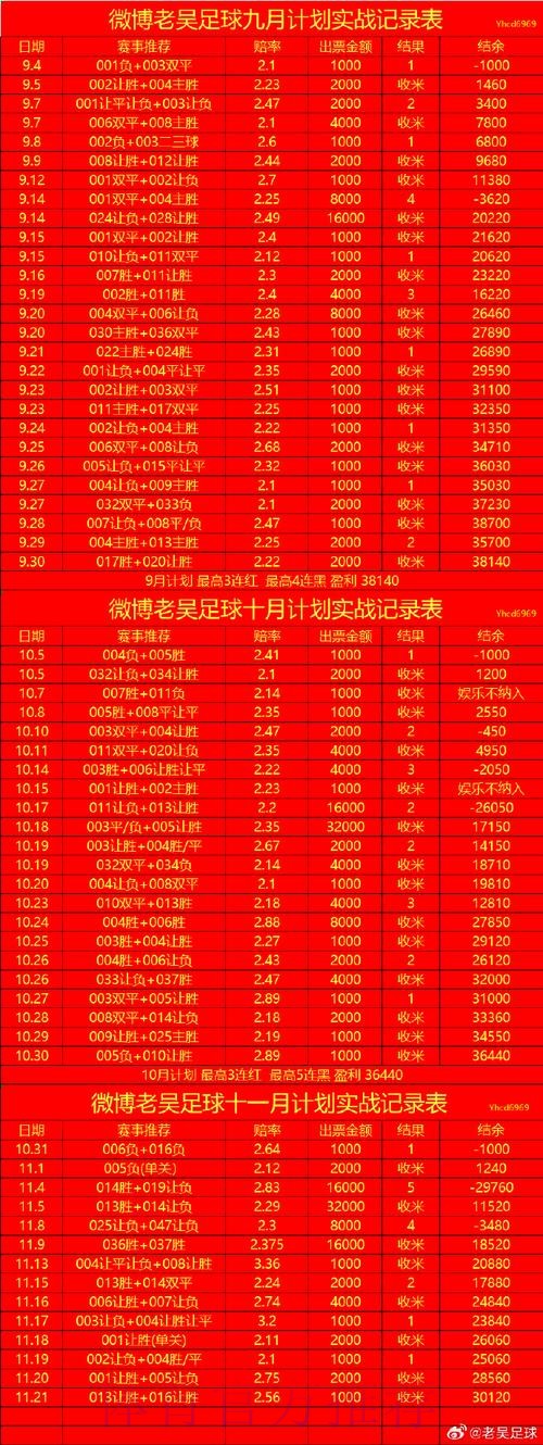 世界杯滚球手机官方下载平台解析